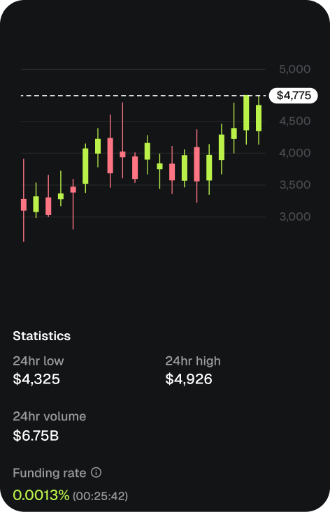 MetaMask App